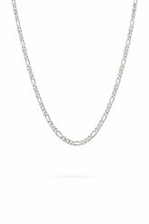 925 Sterling Silver Figaro Chain for Men & Women | Classic Link Pattern Necklace | Unisex Daily Wear