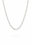 925 Sterling Silver Figaro Chain for Men & Women | Classic Link Pattern Necklace | Unisex Daily Wear
