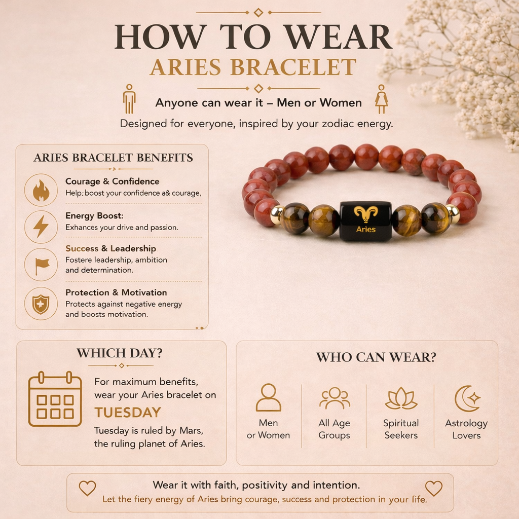Aries Bracelet | Rashi Bracelet | Zaviraa
